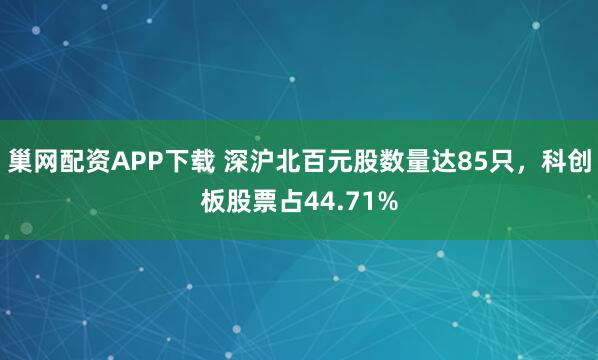 巢网配资APP下载 深沪北百元股数量达85只，科创板股票占44.71%